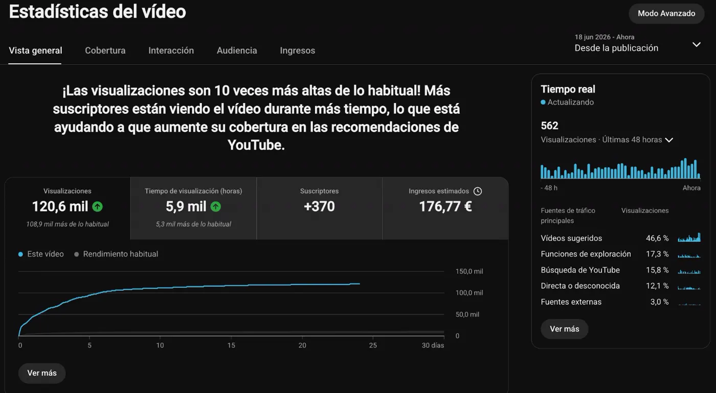 Gorka Games · 120,600 views on one video